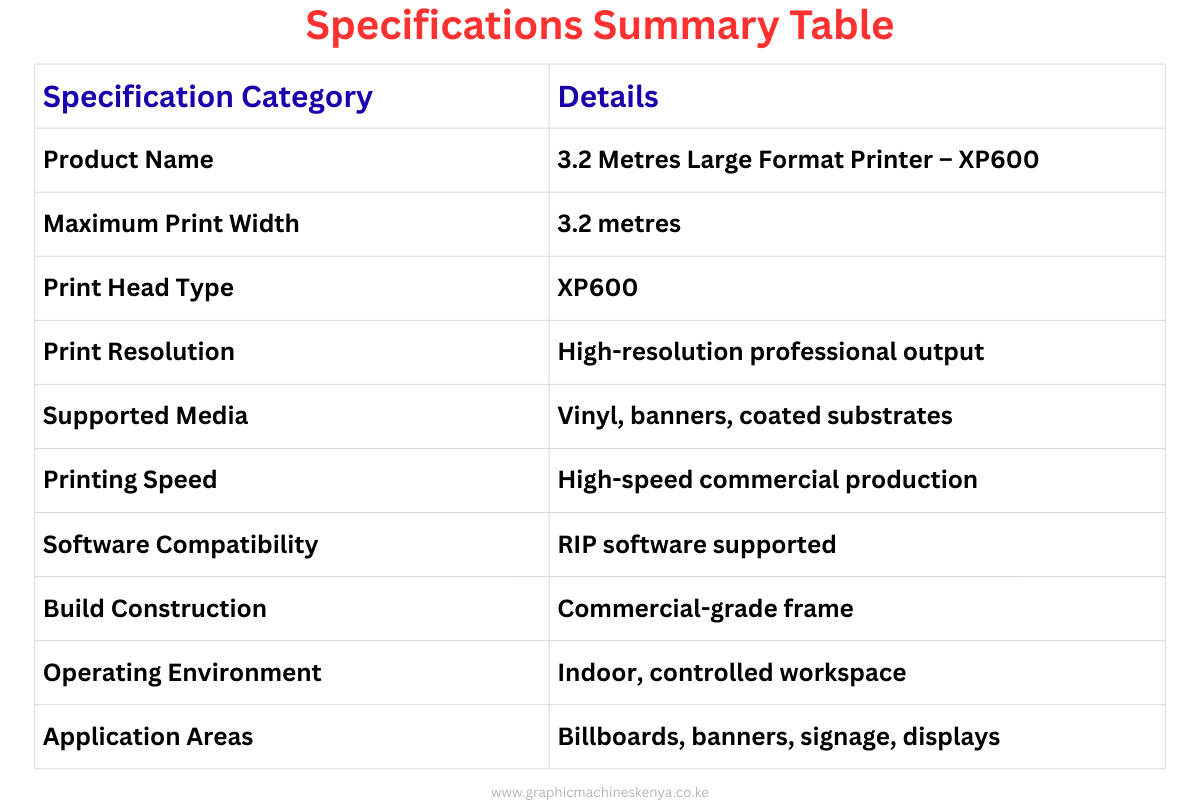 3.2 Metres Large Format Printer – XP600